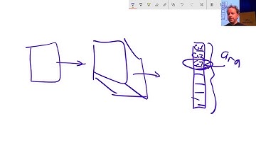 3 -2-تعلم الالة-Lesson 3 Deep Learning 2019 Data blocks Multi label classification Segmentation