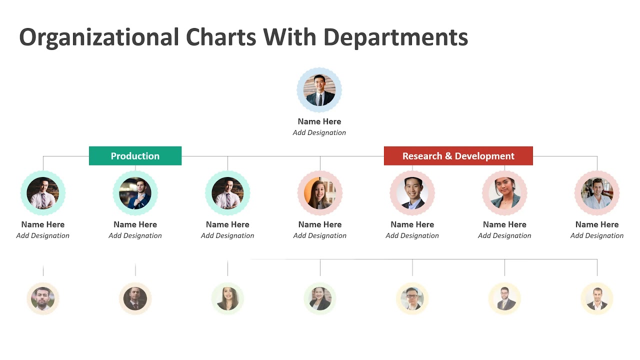 templates for organizational charts