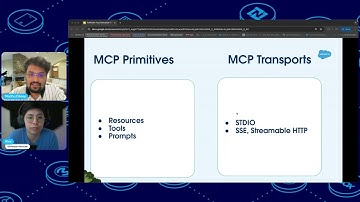 EmPower: Your Enterprise Travel Agent – Built with MuleSoft MCP & Claude AI