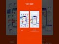 #shoptimity #shopifystore #dropshipping #shopify #ecommerce #shopifythemes #onlinestore