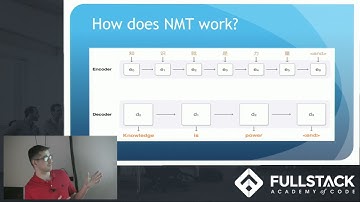 Neural Machine Translation Tutorial - An introduction to Neural Machine Translation