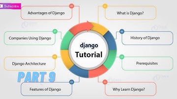Django Tutorial for Beginners - 9  | Web Development Using Python Django