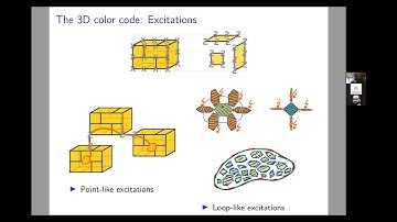 Markus Kesselring - Fault-tolerant non-Clifford gates by braiding color code defects