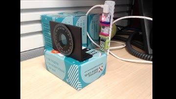 Faraday Rotation Effect RCL test