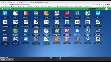 How to log in with Google and find Class Link Launch Pad