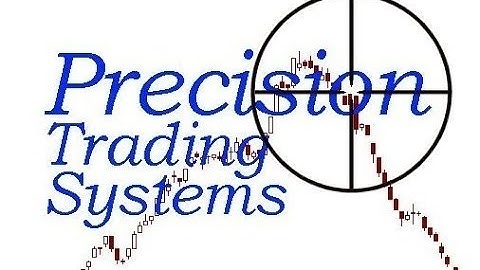 Precision Divergence Finder tutorial video