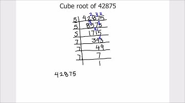 How to Find Cube Root of 42875 / 42875 cube root by prime factorization / Prime Factors of 42875