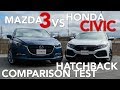 2017 Mazda3 Hatchback vs 2017 Honda Civic Hatchback