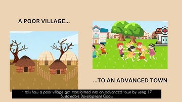 A Demo of NASA Space Apps Challenge 2024 - Project: GLOBAL HARMONY