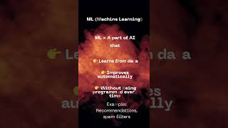 AI vs ML vs GenAI Explained in 20 Seconds 🤯 #automationtesting #programming #education