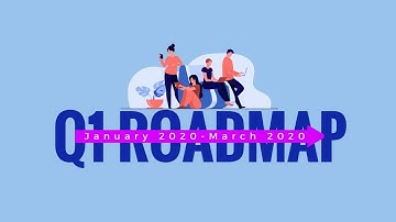 Free Q1 Roadmap Video Template (Customizable) - FlexClip