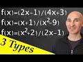 Understanding Horizontal Asymptotes in Rational Functions