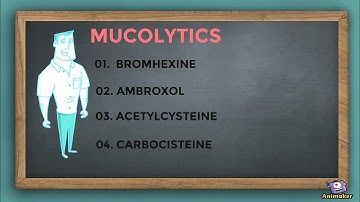 #Mucolytics pharmacology animation