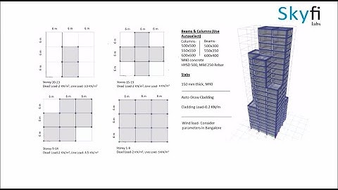 Tall Building Design - Project assignment for Skyfi Labs online course - by (Anjali Khandal)