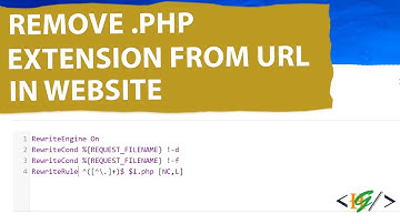How to Remove .PHP Extension using .Htaccess from URL in Website