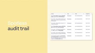 Keep track of printed forms & documents