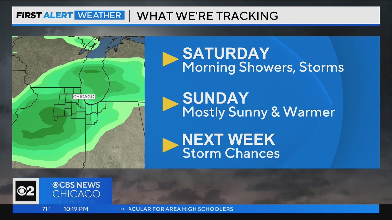 Chicago First Alert Weather: Showers and storms to start Saturday - YouTube