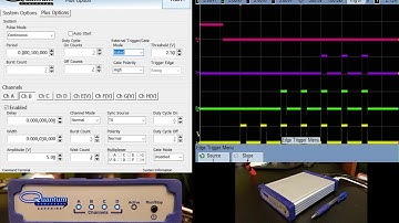 Using a Wait function on a Digital Delay Pulse Generator