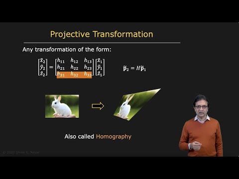 Video: Pre aké transformácie sú obraz a predobraz v opačných orientáciách?