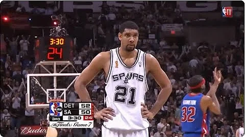 Tim Duncan (Finals MVP) - Game 7 Highlights (25 points & 11 rebounds)