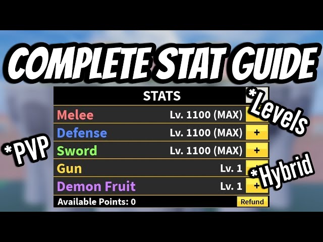 best stats for pvp in blox fruit shadow｜TikTok Search