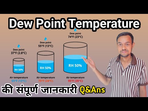 What is Dew Point Temperature? | The Hidden Secret of Humidity Explained Simply | HVAC Concept