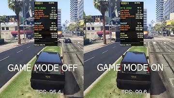 Windows 10 2004 Game Mode On vs OFF | Performance Test | 9400F RTX 2060