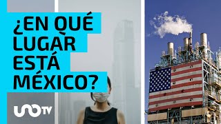 Los países que más contaminan en el mundo