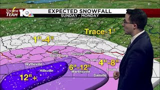 Chris' Dec. 6, 2018 evening forecast
