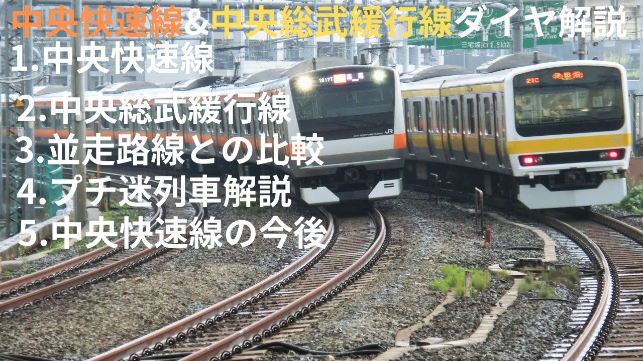 ダイヤ解説】中央快速線、中央総武緩行線編 - YouTube
