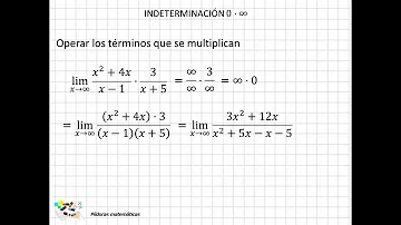 ¿Y si multiplicamos 0 por infinito?