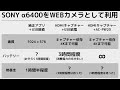 SONY α6400をwebカメラとしてバッテリー切れ&熱暴走無しで長時間使う方法(6時間まで確認)【AC-PW20】