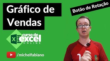 GRÁFICO DE VENDAS COM BOTÃO DE ROTAÇÃO - COMO FAZER GRÁFICOS NO EXCEL