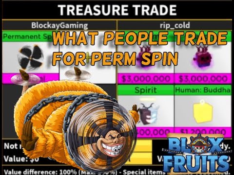 What People Trade For PERMANENT BLIZZARD Fruit? Trading PERMANENT