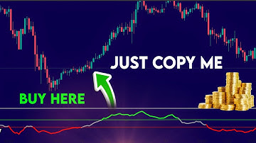 I Waited So Long to Find THIS Indicator! [Machine Learning RSI]