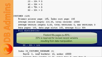 Firebird Training for DB Admins: 07 Firebird database pages