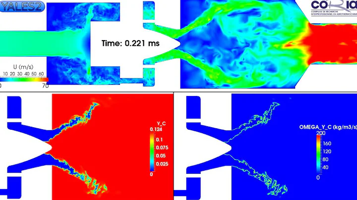 [YALES2] Direct Numerical Simulation of a realistic burner from the PRECCINSTA project
