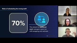 Risks of scheduling the wrong staff