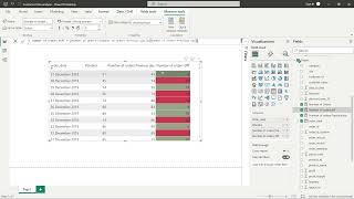 Calculate previous day dax| business use case knowledge| PowerBI for begineers