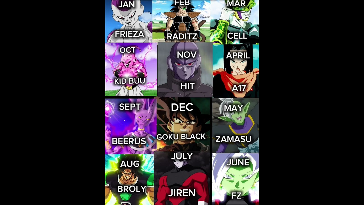 YOUR MONTH YOUR DRAGON BALL VILLAIN 