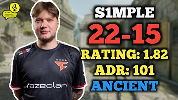 S1MPLE (22-15) RT: 1.82 EU FACEIT RANKED (ANCIENT) +VOICE COMMS | ELO 3803 #CS2 #POV