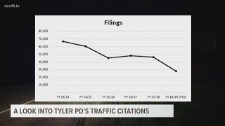 The data behind the Tyler Police Department's traffic citations