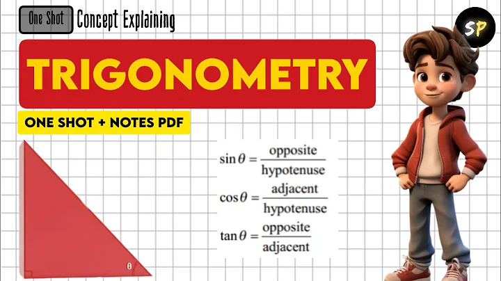 Trigonometry Made Easy: Learn Sin, Cos & Tan in Minutes!