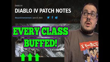 Diablo 4 Patch 1.0.3: New Features, Balancing Changes, and Gameplay Improvements