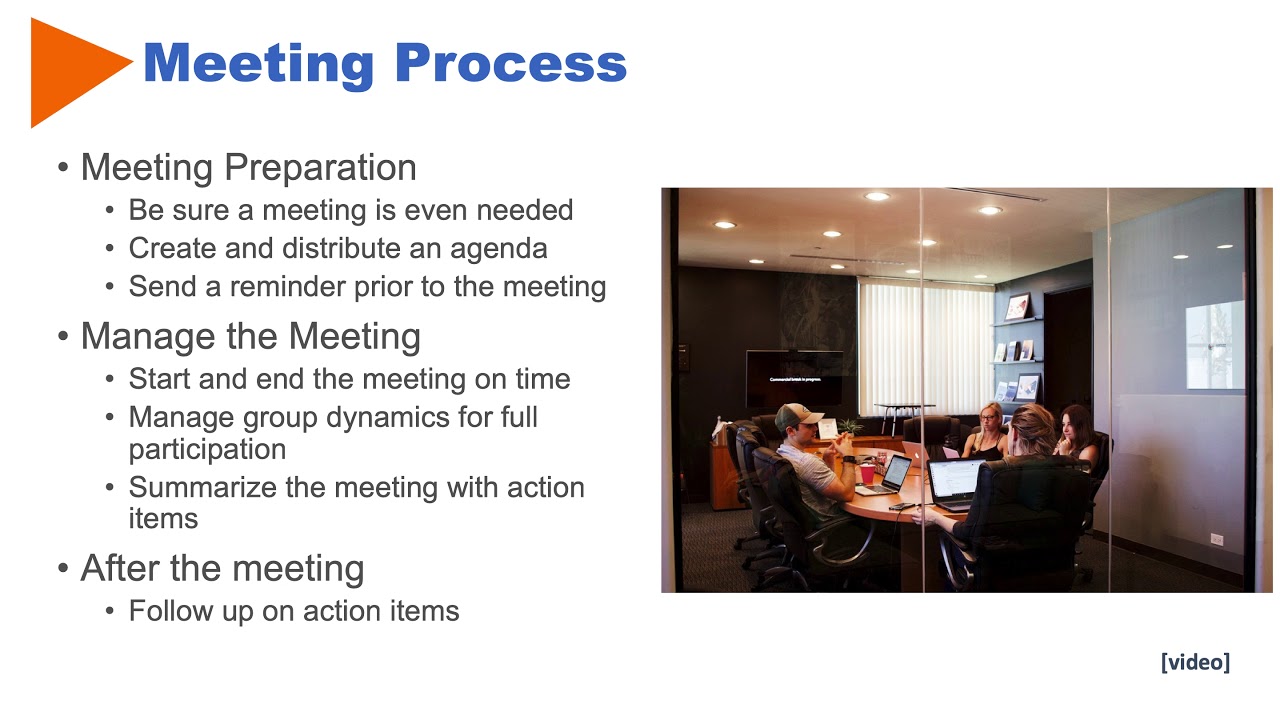 how do teams meetings work how do teams meetings work