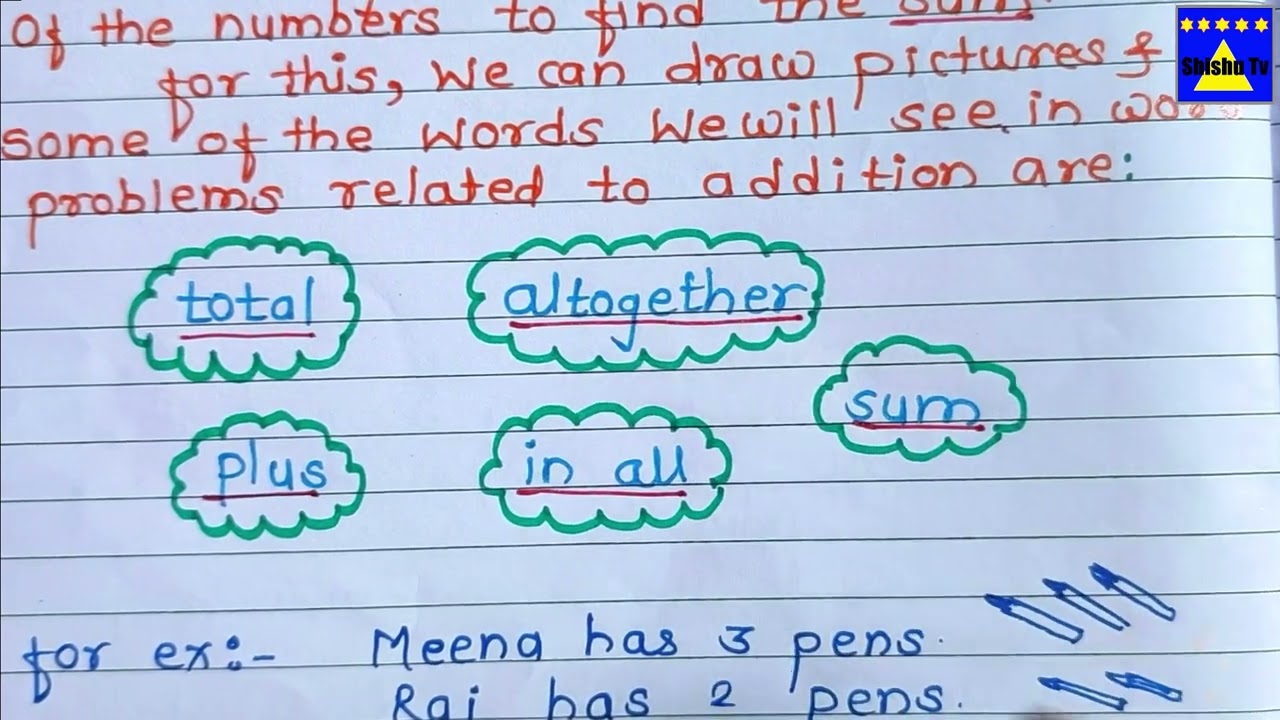 Learn Maths story sums for kids | learn shapes for kids | @Shishu Tv # ...