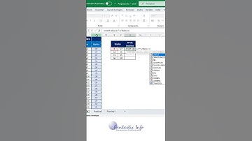 Agrupar Valores por Intervalos Utilizando a Função CONT.SES