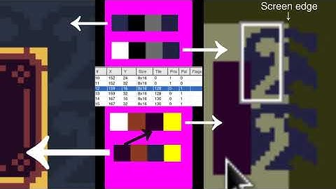 [GB] Sprite-to-sprite-to-background priority demonstration