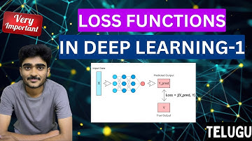 Tutorial-16:loss functions for regression|Deep learning|Telugu