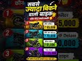 Best selling Bikes🔥 सबसे ज्यादा बिकने वालीबाइक#gk #gs #shorts #bike